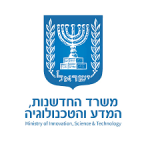 התוכנית הלאומית לבינה מלאכותית - תמונת מצב – אפריל 2025
