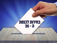 שאלון הבחירות הישראלי: איך מתרגמים עמדות פוליטיות למודל מתמטי?