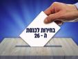 שאלון הבחירות הישראלי: איך מתרגמים עמדות פוליטיות למודל מתמטי?